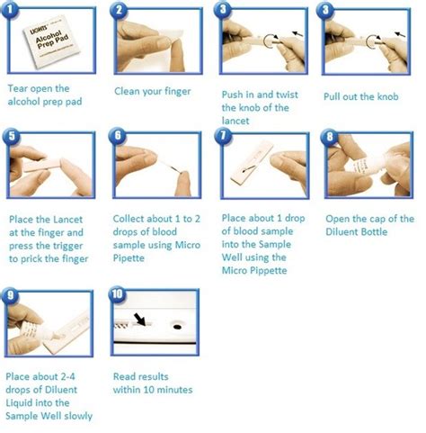 hiv test kit instructions