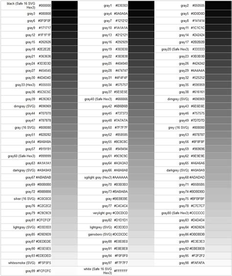 HTML colour code chart - neutrals (black, white, grey) | Cmyk color ...