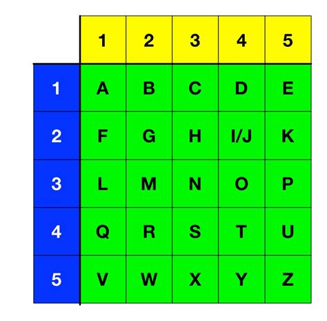 Polybius subliminal messages - silvermzaer