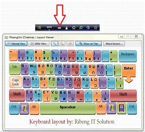 Avro Keyboard | First & Only Chakma Unicode Font and Keyboard