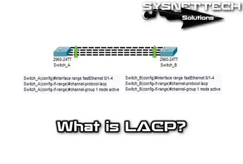 What is LACP (Link Aggregation Control Protocol)? | Overview!