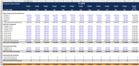 Cash Budget Template - Download a Free Cash Budget Template XLS