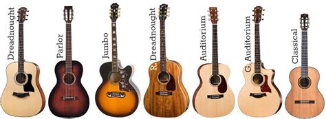 The Differences Between Acoustic Guitar Body Shapes - guitariano.com