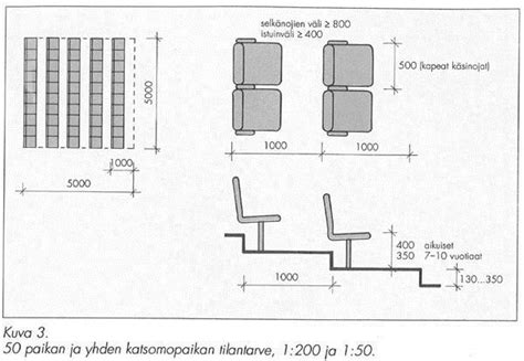 theater seating dimensions - Search Google | Cinema architecture ...