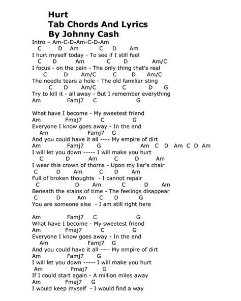 Hurt - Johnny Cash | Guitar songs, Ukulele chords songs, Ukulele