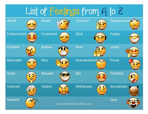 Free Printable Feelings Chart | Instant Download | Feelings chart ...