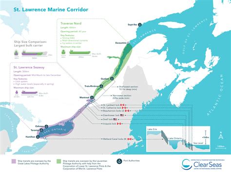 St Lawrence River Map