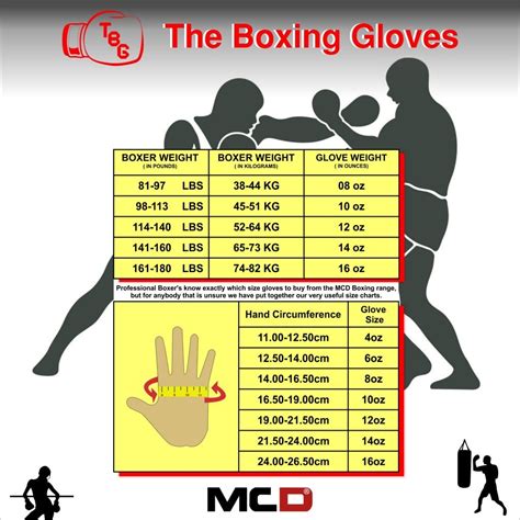 Unixex Boxing Gloves – walkbarn