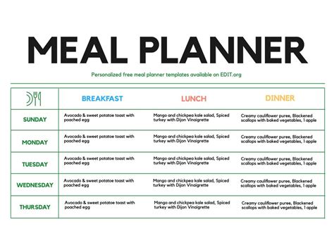 Online Editable Weekly Meal Planners