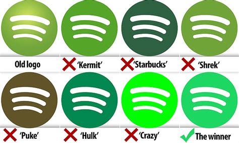 Spotify logo different colors - fadet