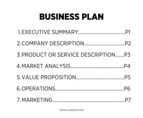 Business Plan Outline – Telegraph