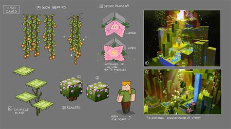 All the concept art shown in the Minecraft Live for the new Caves and ...