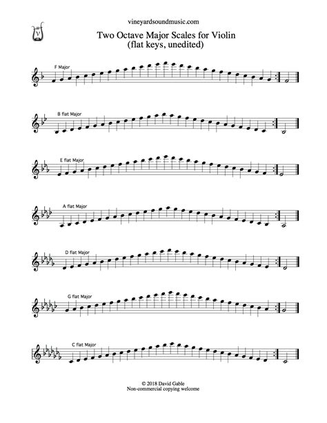 A Major Scale On Violin