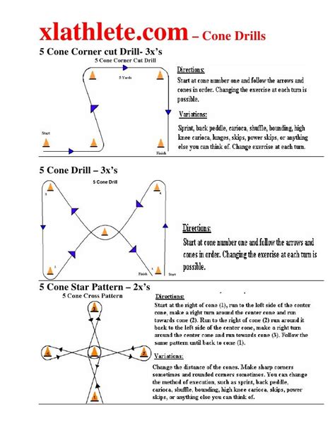 Athlete Cone Agility Training Drills Full List | Ejercicios de ...