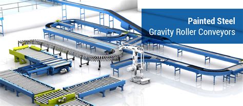 Gravity Conveyors - Conveyor Units Ltd