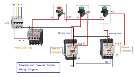 forward reverse motor starter | forward and reverse control circuit