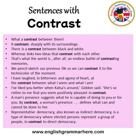 Sentences with Contrast Archives - English Grammar Here