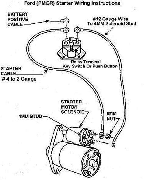 1998 Ford F150 Starter Problems