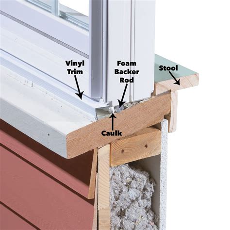 How to Install Vinyl Replacement Windows — The Family Handyman