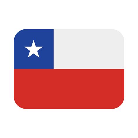 🇨🇱 Flag: Chile Emoji - What Emoji 🧐