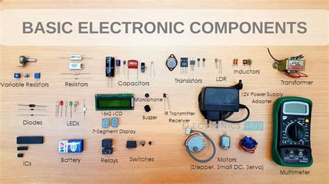 Basic Electronic Components and Test Equipment