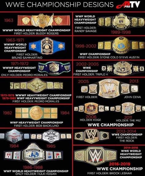 Pin by TJ Huntley on Wrestling | Wwe belts, Wwe world, Wwe championship ...