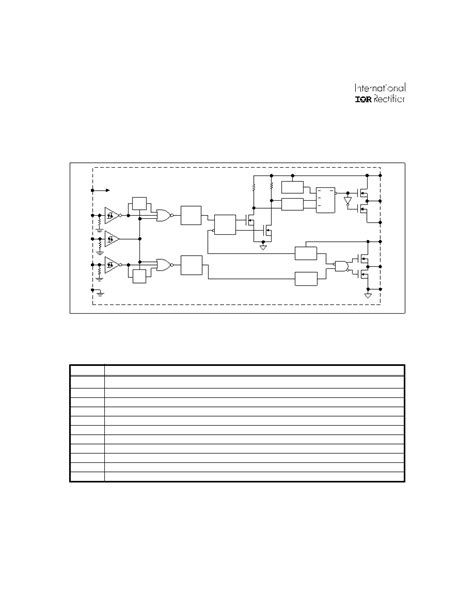 IR2110 datasheet(4/18 Pages) IRF | HIGH AND LOW SIDE DRIVER