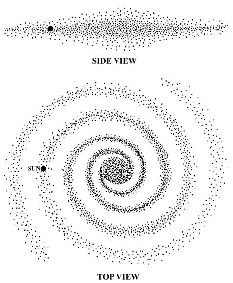 Milky Way Galaxy Drawing at GetDrawings | Free download