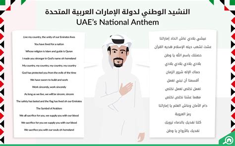 UAE National Anthem: Lyrics, Composition, Facts & More - MyBayut