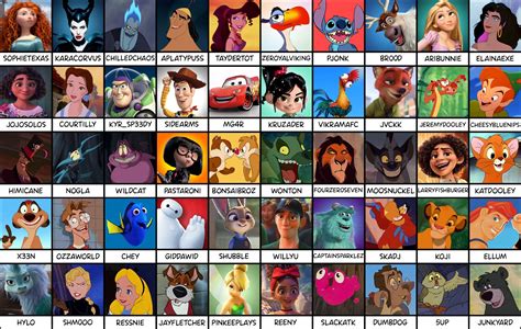 All Disney Characters 2022