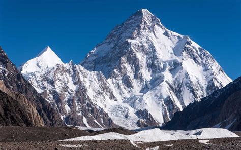 List of Highest Mountain Peaks in Pakistan | Zameen Blog