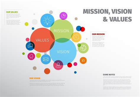 Mission, vision and values template | Presentation Templates ~ Creative ...