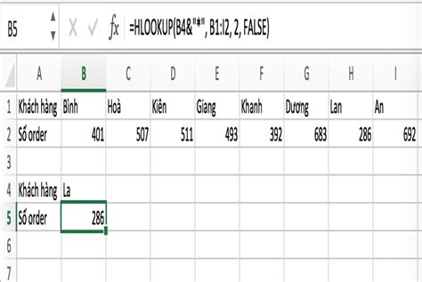 Hàm Hlookup trong Excel; dùng Hlookup, Vlookup hay Xlookup - Final Blade