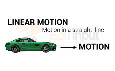 Linear Motion-Definition, Example, and Types