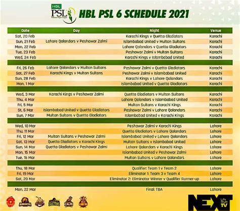 HBL PSL 2021 Complete Schedule and itinerary beginning on Feb 20 in ...