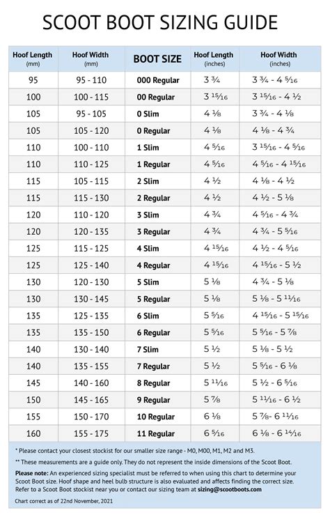 Sizing Charts - Hoof Boots Ireland