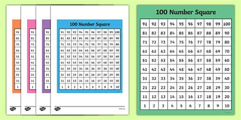 100 Square (Bottom to Top) - Hundred Splat Square - Twinkl