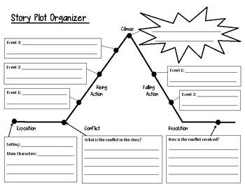 Story Plot Graphic Organizer by Katie Bug Elementary | TPT