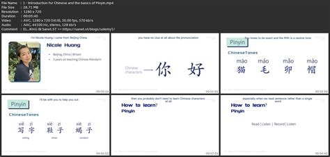 Basic Chinese Pronunciation Lesson - SoftArchive