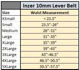 Inzer 10mm Lever Belt Sizing - Inner Strength Products