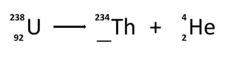 Alpha decay equations library | Teaching Resources