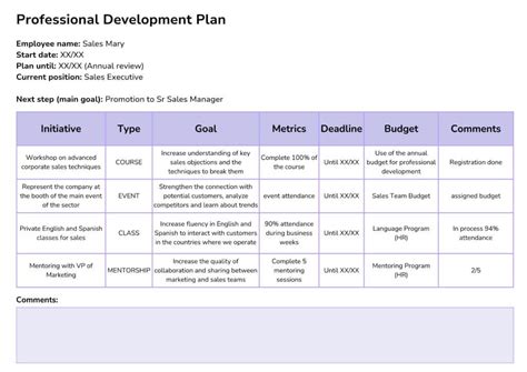 Professional Development Plan Template For Administrative Assistants at ...