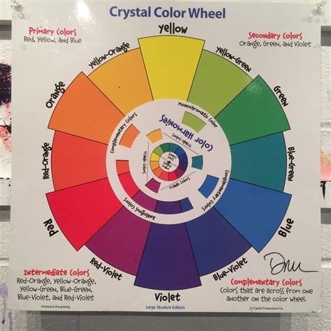 Artists: Use the Color Wheel to Develop Color Harmony in Your Work ...