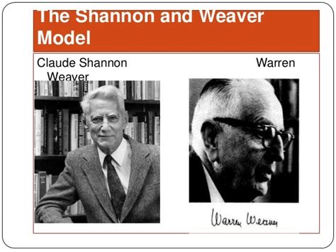 Shannon and weaver model of communication