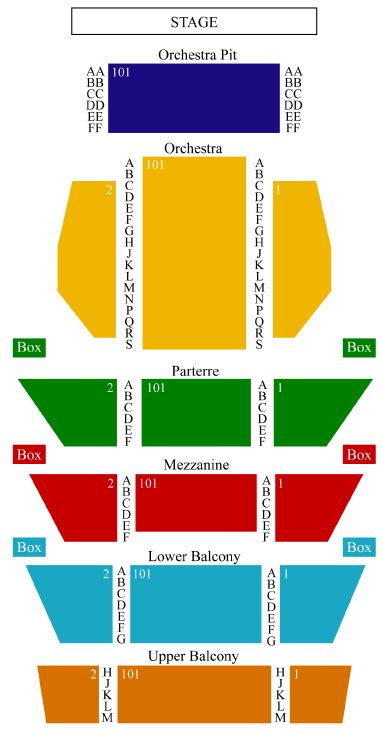 Cannon Center For The Performing Arts Seating Chart