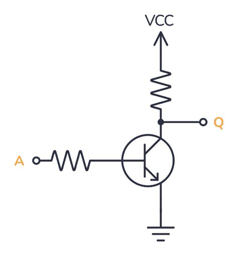 NOT Gate (Inverter) - Logic Gates Tutorial