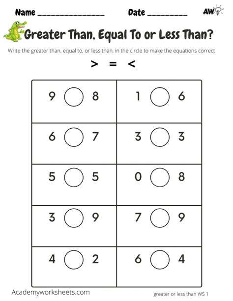 Greater Than, Less Than and Equal To - Academy Worksheets