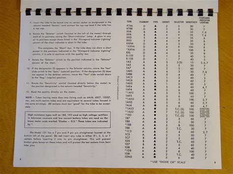 NEW MANUAL + SETUP CHART Accurate 151 Tube Tester | eBay