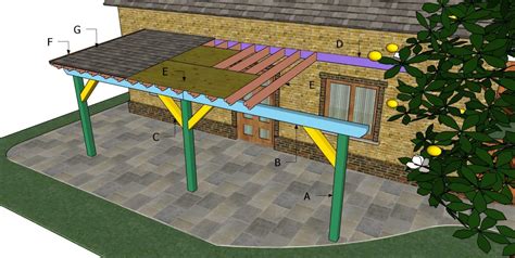 Diy Patio Cover Plans: How To Create A Stylish Outdoor Space - Patio ...