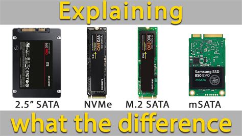 Explaining the Difference Between SSD NVMe and M2 SATA and mSATA